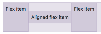 bootstrap .align-self