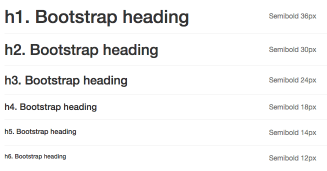 bootstrap h1-h6