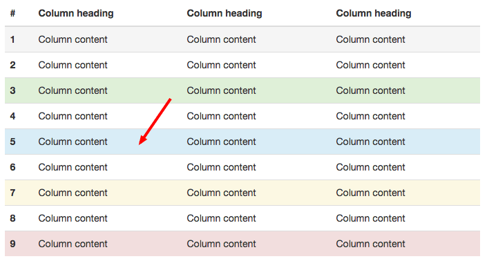 bootstrap info