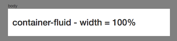 bootstrap container fluid