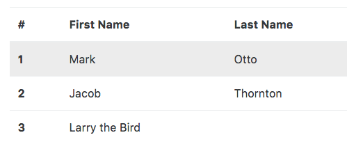 bootstrap table-hover